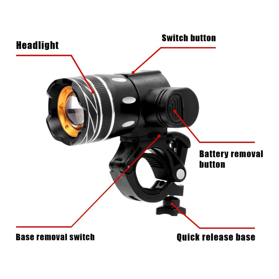 USB-ről tölthető zoomolható LED első lámpa Xiaomi 1S, M365, Pro 2 és Ninebot Max G30 rollerhez – 1 db